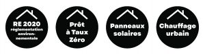 Appartement moderne à vendre à Chambéry, conçu par la CAN - Compagnie Architecture Nouvelle, optimisé pour confort et design