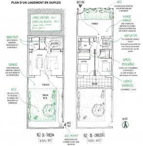 Appartement moderne à vendre à Chambéry, conçu par la CAN - Compagnie Architecture Nouvelle, optimisé pour confort et design